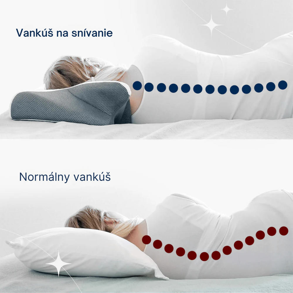 Prémióvý Úľavový Vankúš