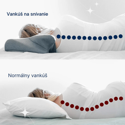Prémióvý Úľavový Vankúš